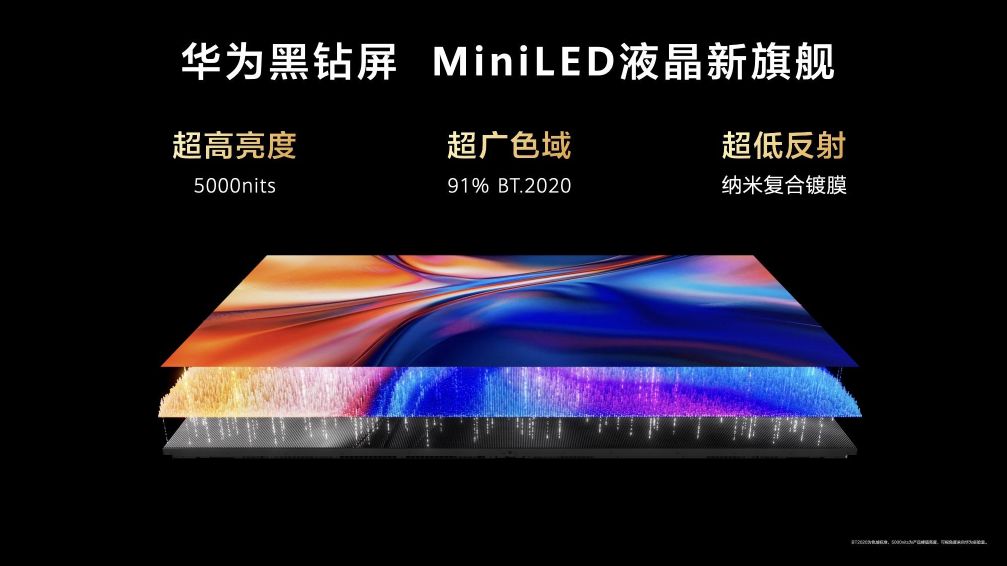 華為智慧屏 MateTV：從看電視到用電視再到玩電視的三級跳