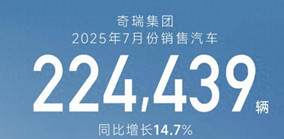 奇瑞发力了，公布7月销量，达22.4万辆，旗下的瑞虎8 PLUS表现出色