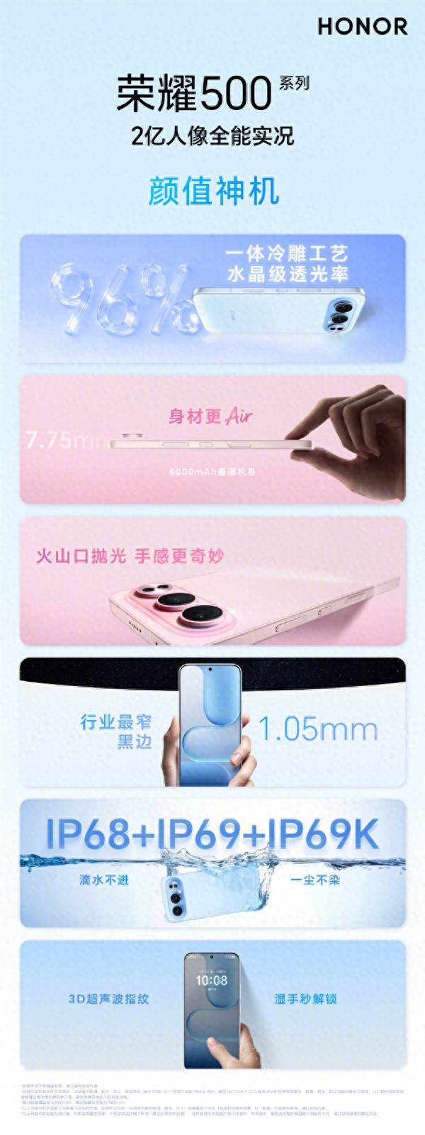 全新橫向跑道式設(shè)計(jì) 榮耀500系列登場(chǎng)：iPhone同款工藝
