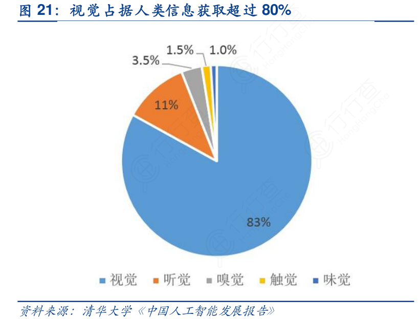 2025最火AI眼镜发售！Rokid Glasses太值了