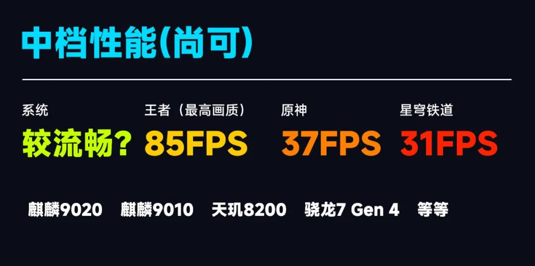 現(xiàn)階段手機(jī)芯片“段位”排行榜，告訴你該如何選擇芯片