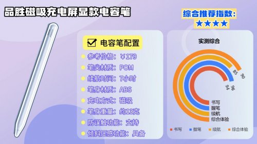 電容筆哪個品牌性價比高？怎么選？2026十大高性價比電容筆推薦