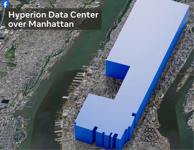 小扎開建「人類第一算力帝國」，26年榨干當地水電，27年超越星際之門