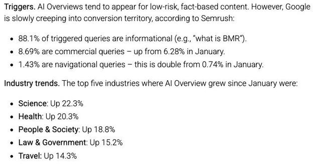 谷歌·搜索：献给AI的第一个「祭品」？