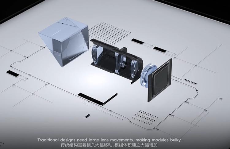 讓手機實現真正意義連續光學變焦，傳音發布自由光學變焦鏡頭