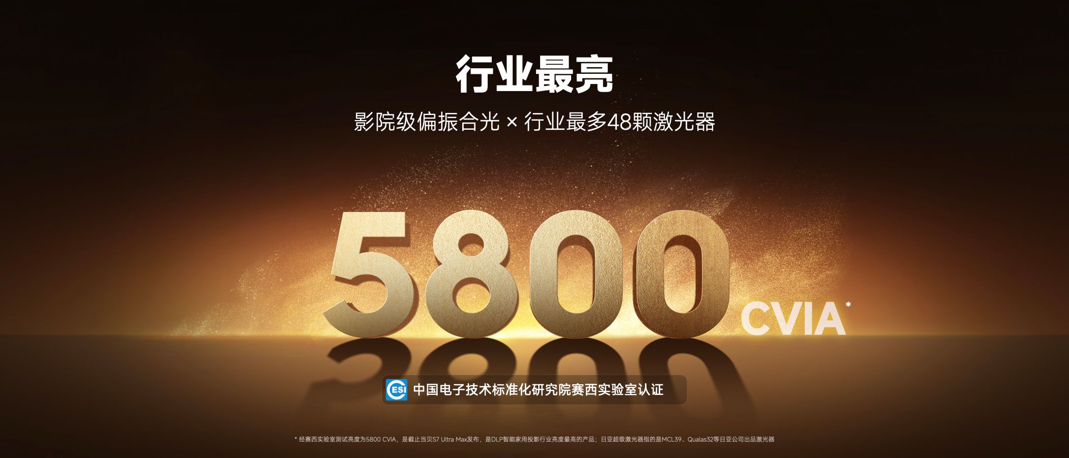 15999元！當貝S7 Ultra Max發布，參數直接拉滿了？