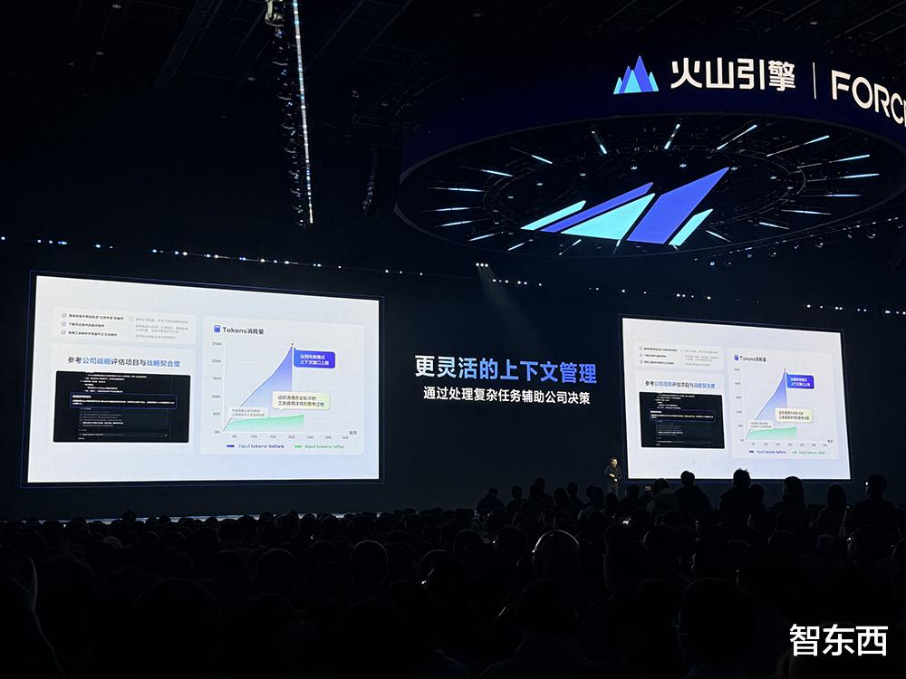 火山引擎發布豆包大模型1.8，多模態Agent能力進入全球第一梯隊