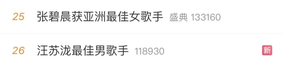 版权风波后首同台！汪苏泷张碧晨东方风云榜夺大奖，一个开场一个压轴