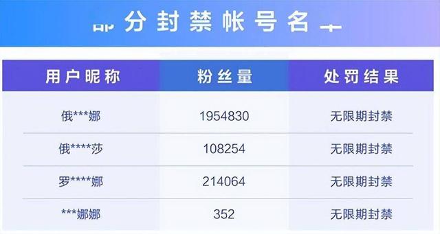 路都走不稳，全程开原音假唱，还想去鸟巢开演唱会，谁给的自信？