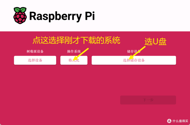 90元三盤位NAS OES漲價預警手慢無，手把手刷機玩轉教程