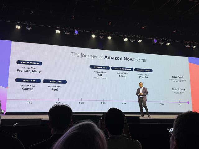 刚刚,亚马逊推Agent全家桶!5招连发,狂堆猛料,吹响AI集结号