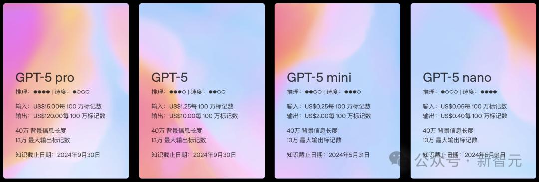小成本DeepSeek和Kimi，正攻破奧特曼的「算力護(hù)城河」