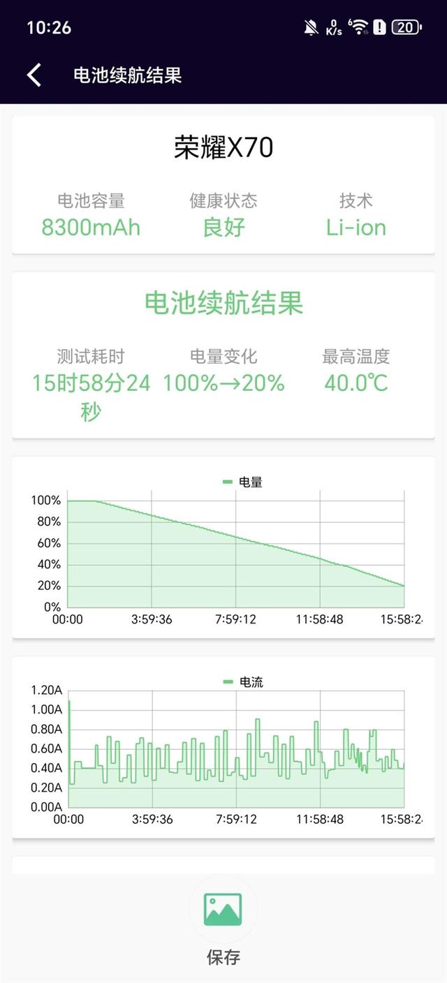 8300毫安電池、IP69K防水！榮耀X70評測：新一代耐用神機實至名歸