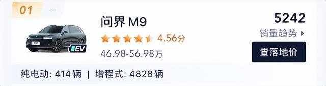 说真的，享界S9有些夸张了