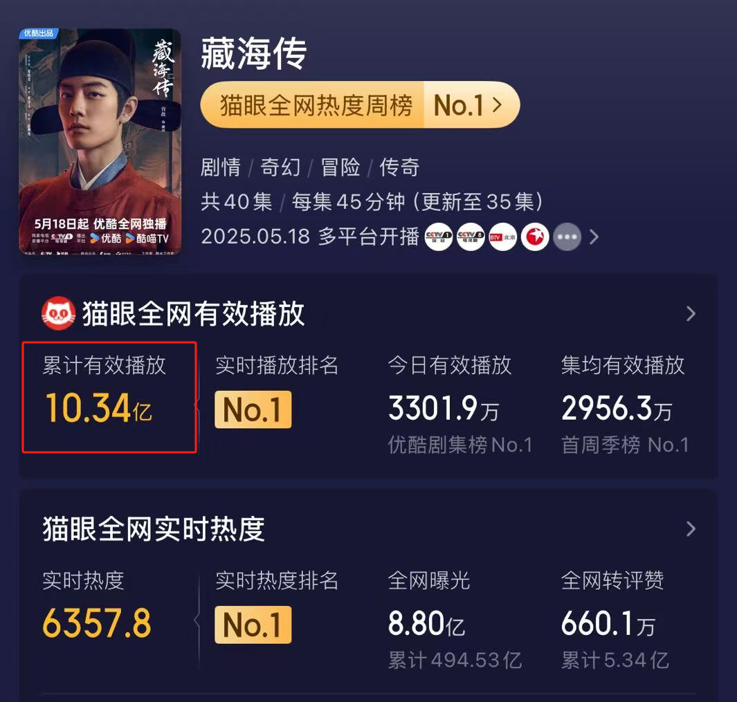 《无名》没捧红她，《藏海传》接着捧，如今26岁搭档肖战，红了