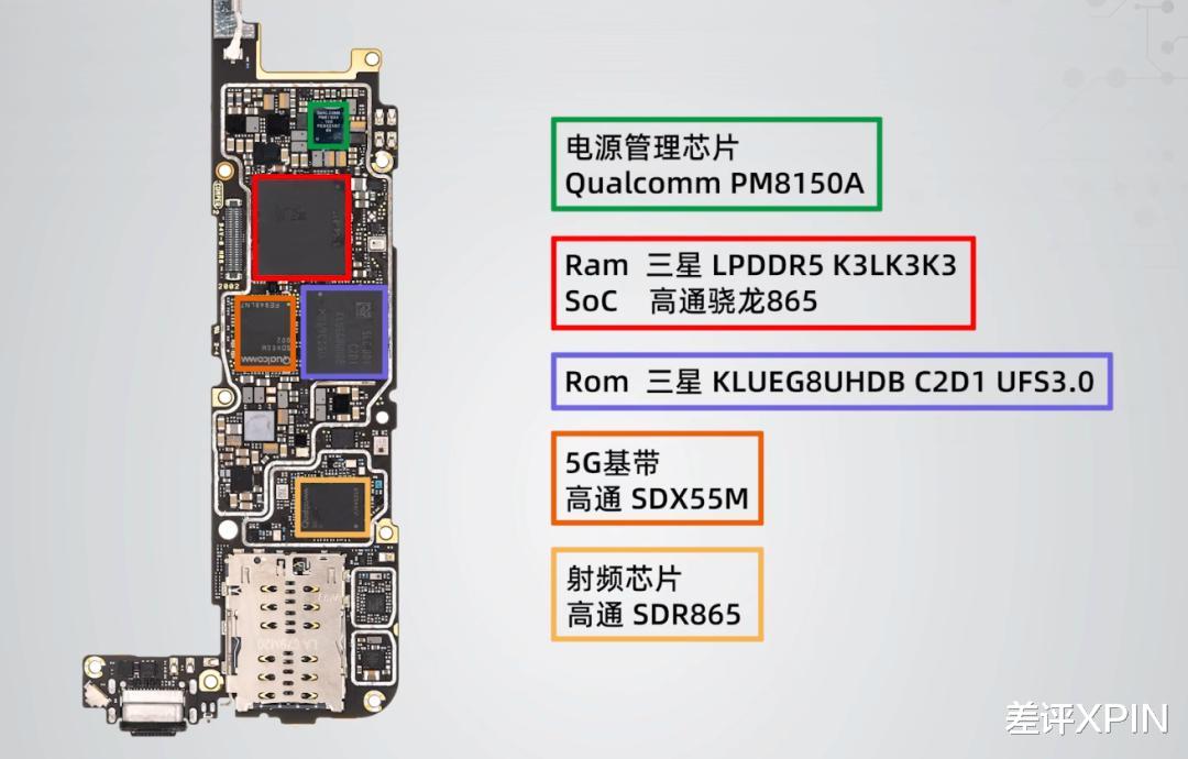 內(nèi)存瘋狂漲價(jià)的理由，又多了一個(gè)