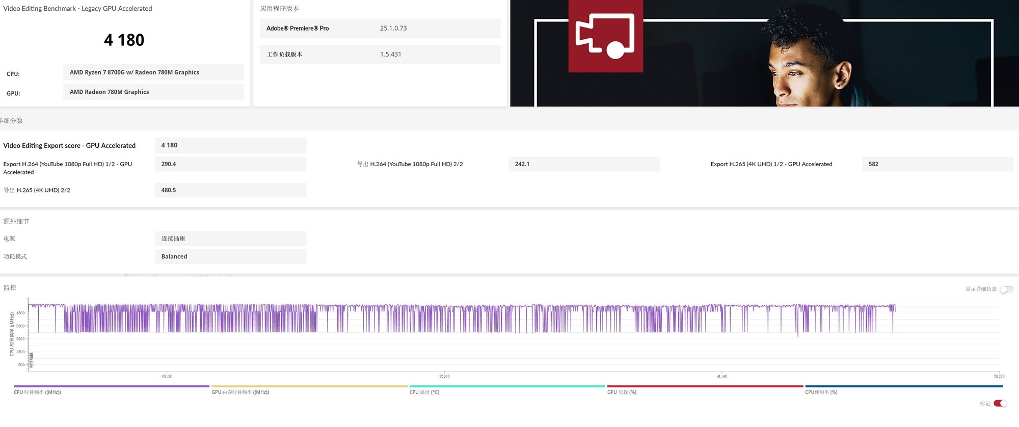 從實測數據看高性價比攢機選i5-14400還是R7-8700G