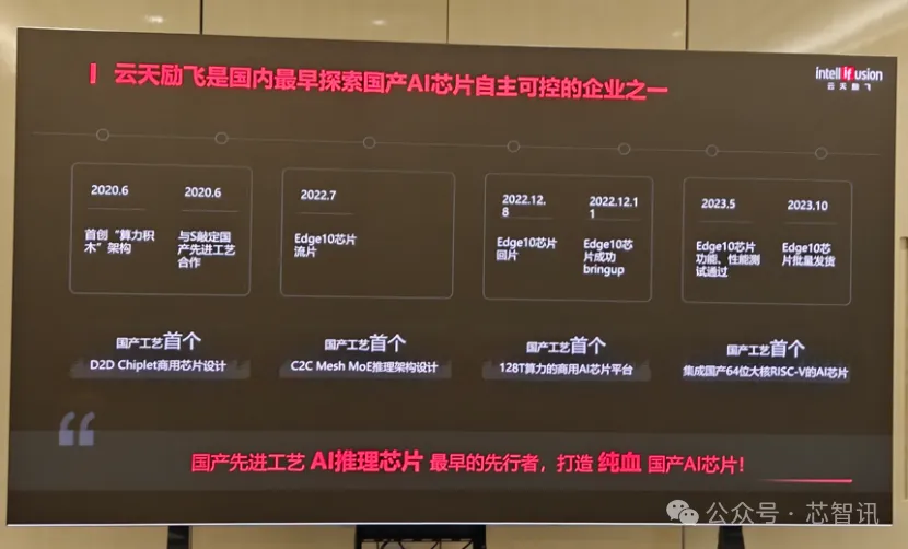 AI推理時代來臨，云天勵飛攜“算力積木”架構破解國產化難題