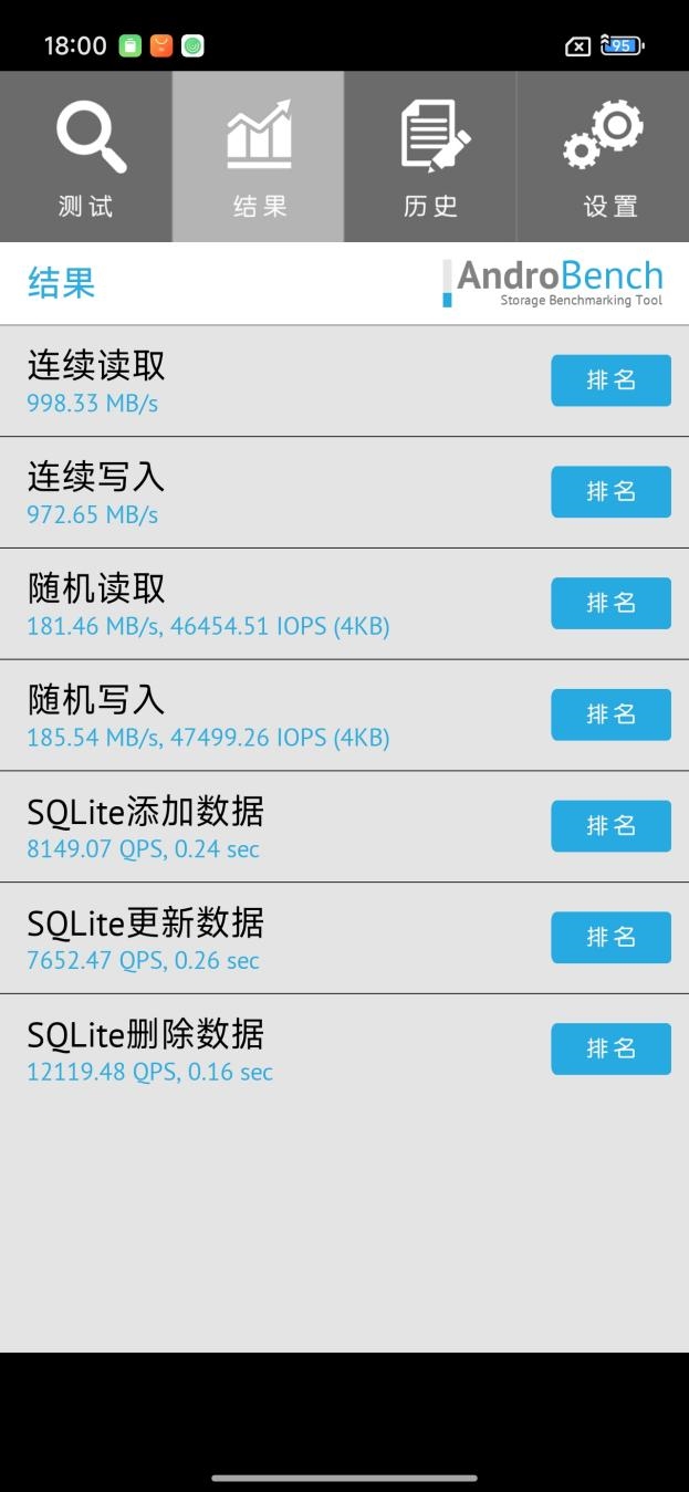 Redmi Note 15 Pro+評測：這才是真正的耐用實戰之王