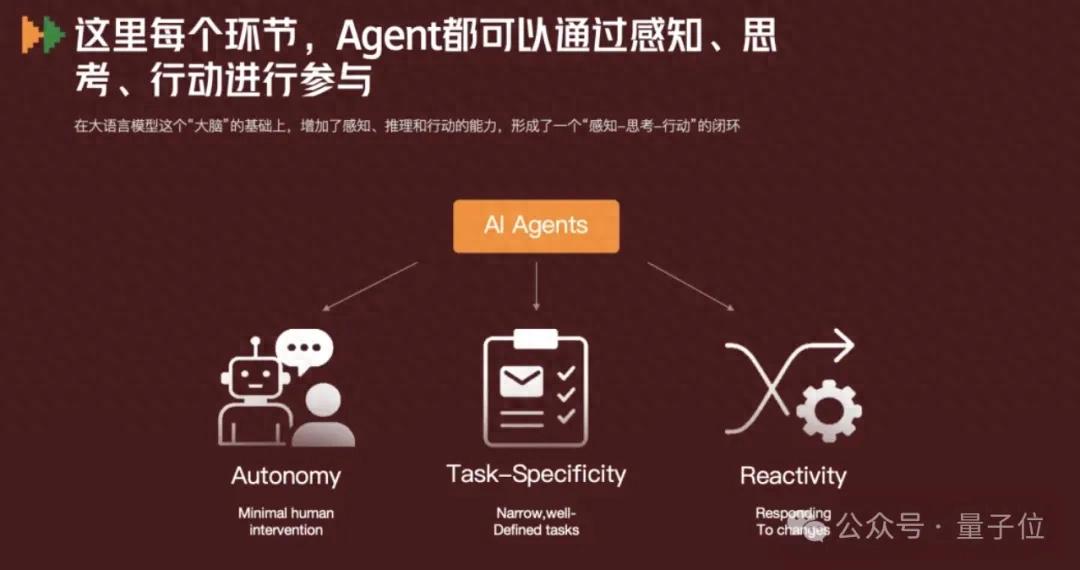 快手AI超级员工上线!一句话剪出完整短视频,从文案到发布一条龙