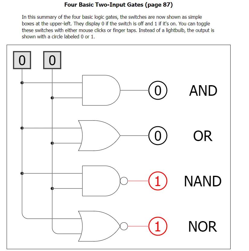 重磅！“能讀一半就是賺到”的神作《編碼》第2版來了