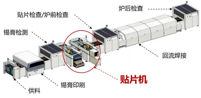 中國專利金獎：每小時數萬顆芯片“微米級極速取放”