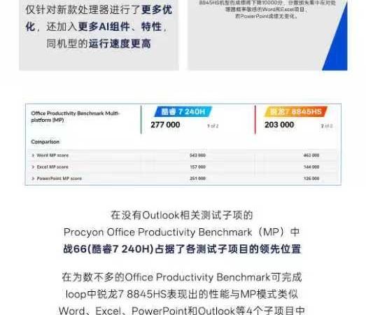 商用AI PC“真相实验室”：酷睿7 240H vs 锐龙 7 8845HS