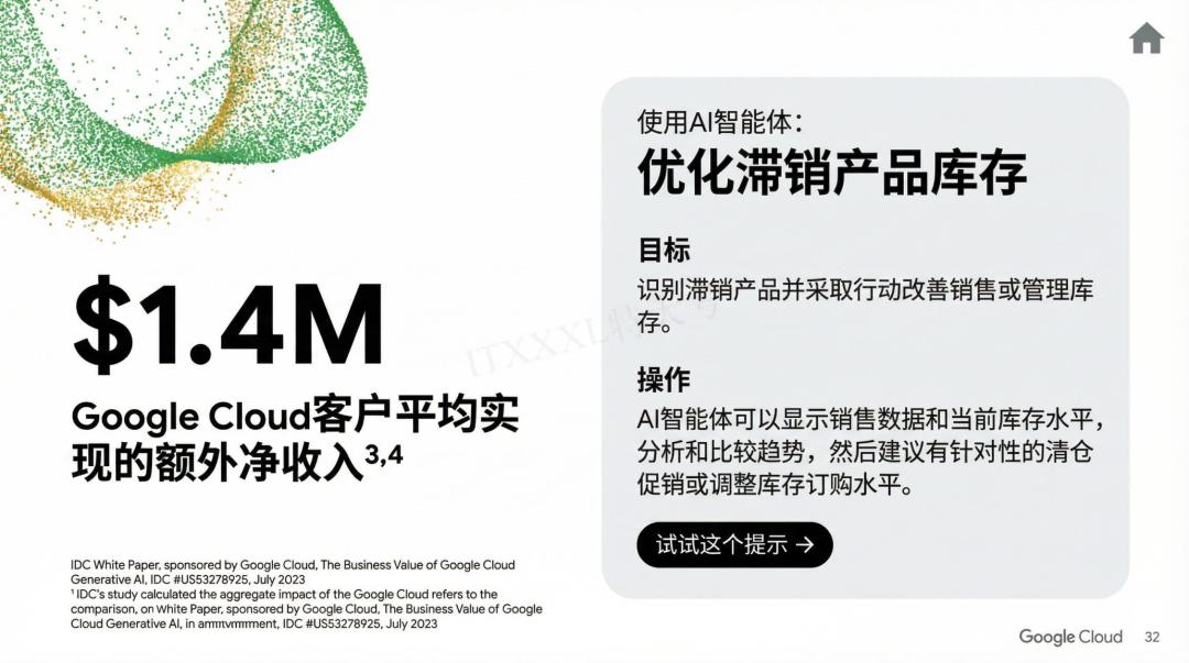 谷歌年度巨獻：2025 AI 投資回報率報告