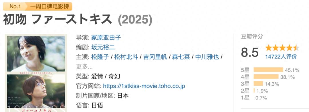 女神新片又登Top1，拍得太纯美了