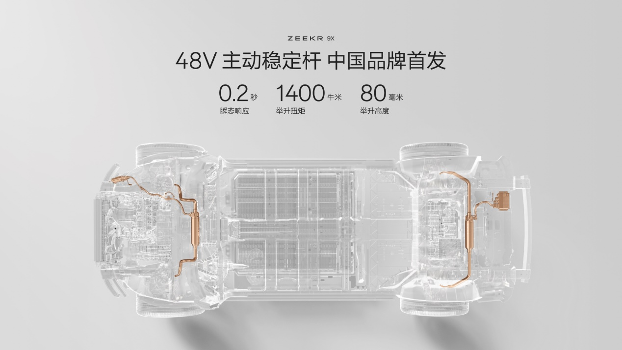 豪华的新道理！极氪9X技术解析