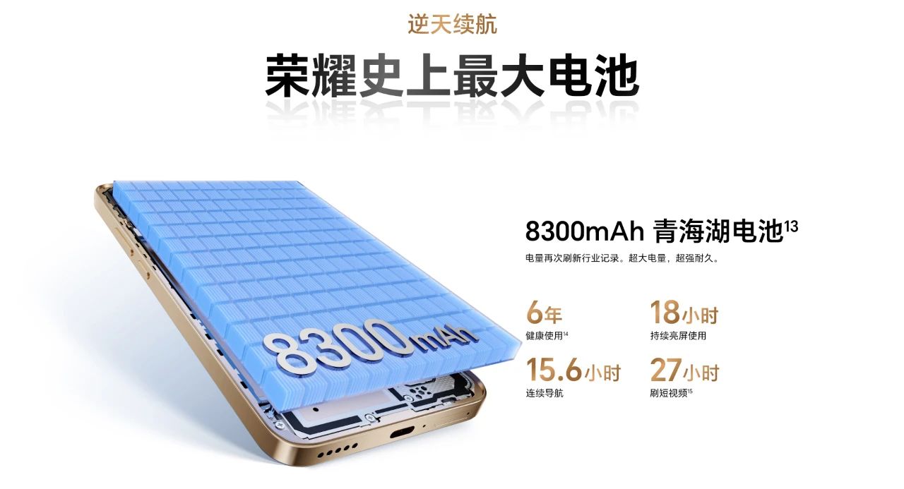 榮耀 X70 發布：8300mAh、1399元，這讓友商怎么打