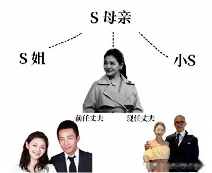 汪小菲连轴转太累，叹气还要和家人过节，表示两边都是家