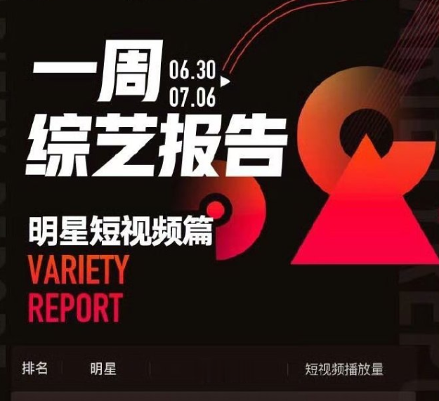 《奔跑吧》丢脸丢到国外！被新加坡等国媒体报道，节目组忙着控评