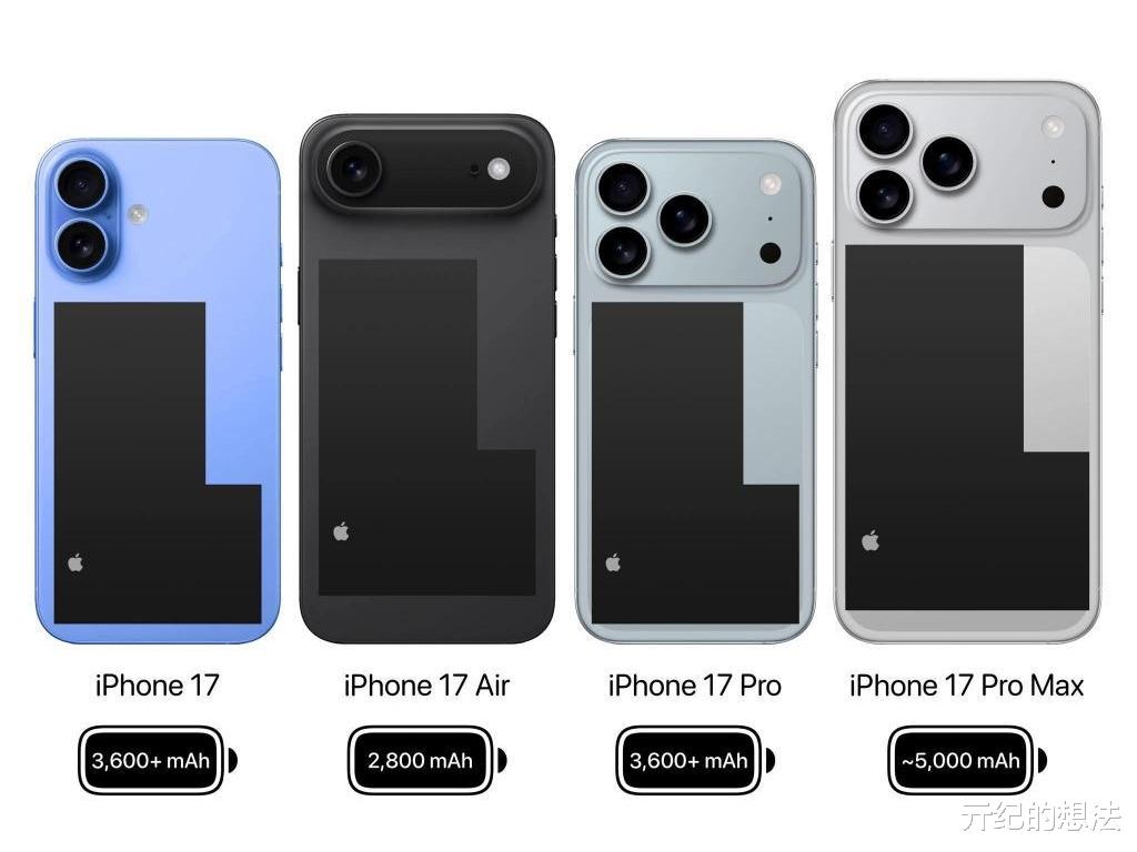 iPhone17 Pro最新爆料:6个史诗级提升!