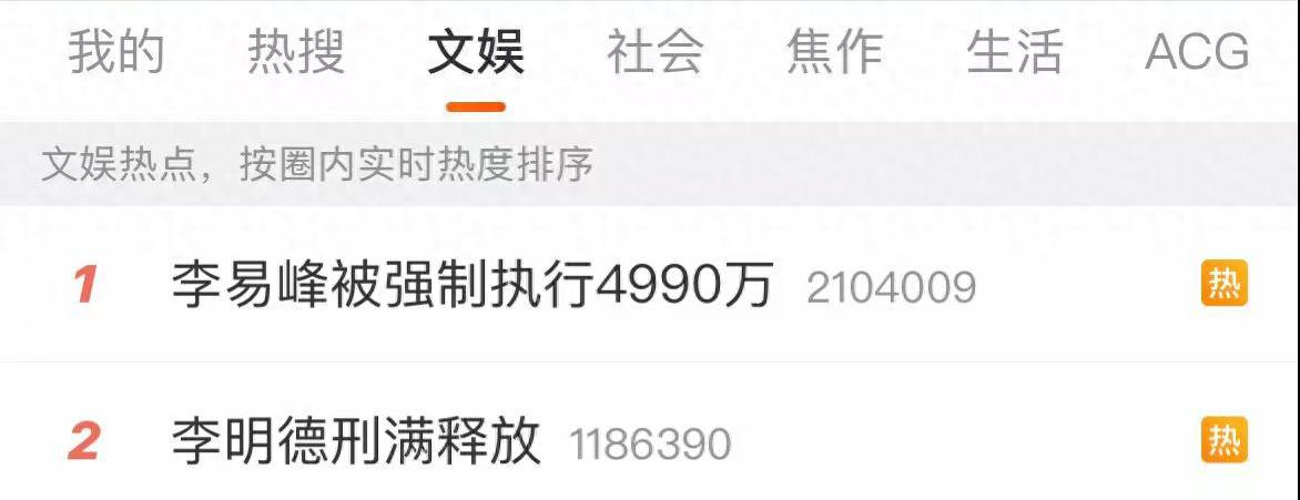 内娱今天真热闹！李明德刑满释放，李易峰迎坏消息，资本彻底输了