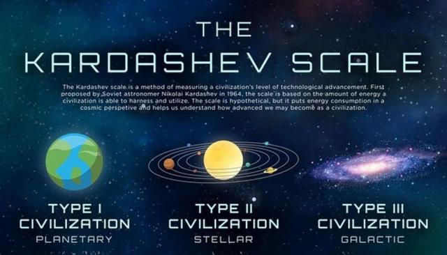 马斯克20万GPU训出史上最聪明AI,Grok 4重返地球之巅,人类博士全线溃败