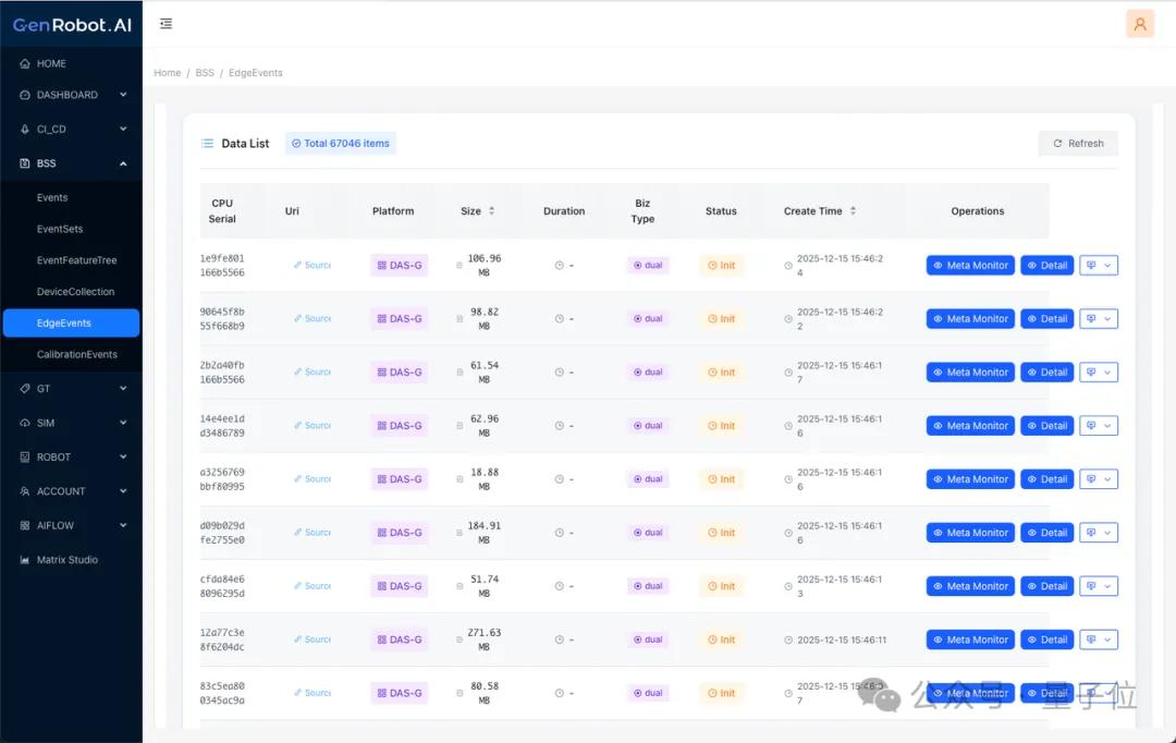 具身智能的數據難題，終于有了可規模化的解法