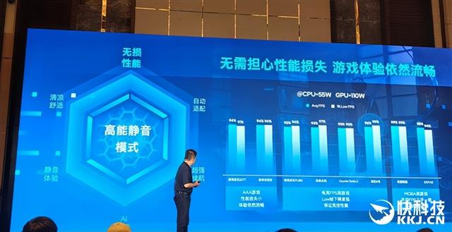 完美的六边形战士!Intel奉上AI高静游戏本:9大厂力捧