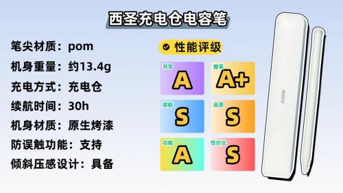 苹果平替笔哪个好?2025年apple pencil平替笔最新排名揭晓!