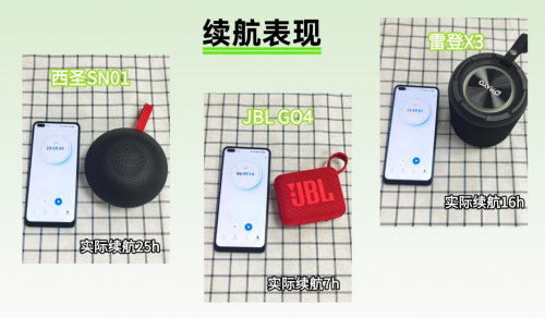藍牙音箱哪個牌子音質最好？西圣、JBL、雷登藍牙音箱測評分享！
