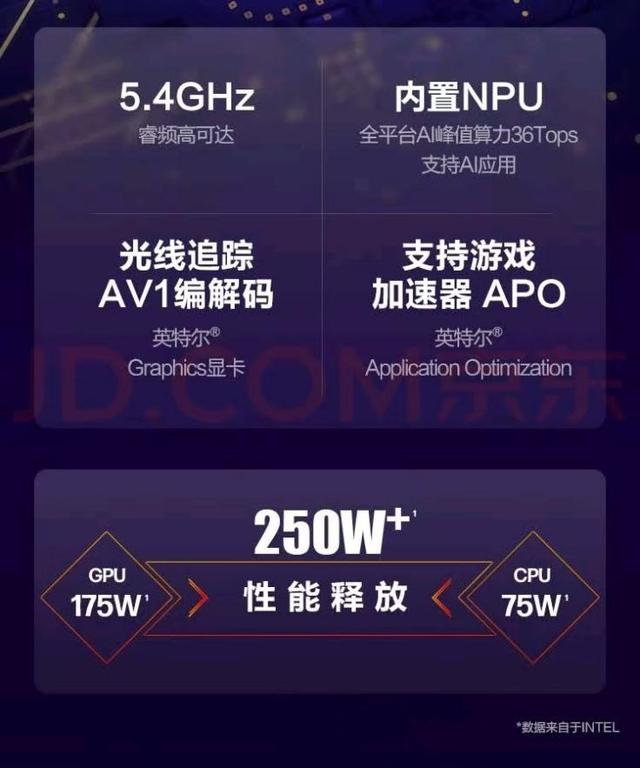 OMEN暗影精灵MAX选购指南:一线品牌旗舰游戏本中的超高质价比