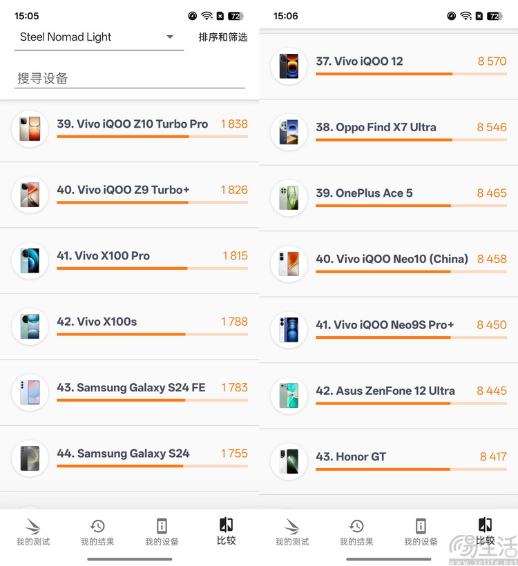 OPPO K13 Turbo Pro評測：內置風扇，重塑歐加系“游戲機”形象