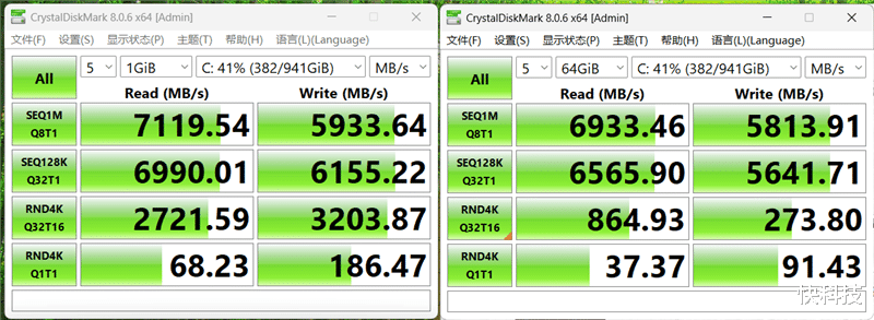 長江存儲PC411 1TB SSD特殊體驗：素質優秀無懼意外 始終可靠值得信賴