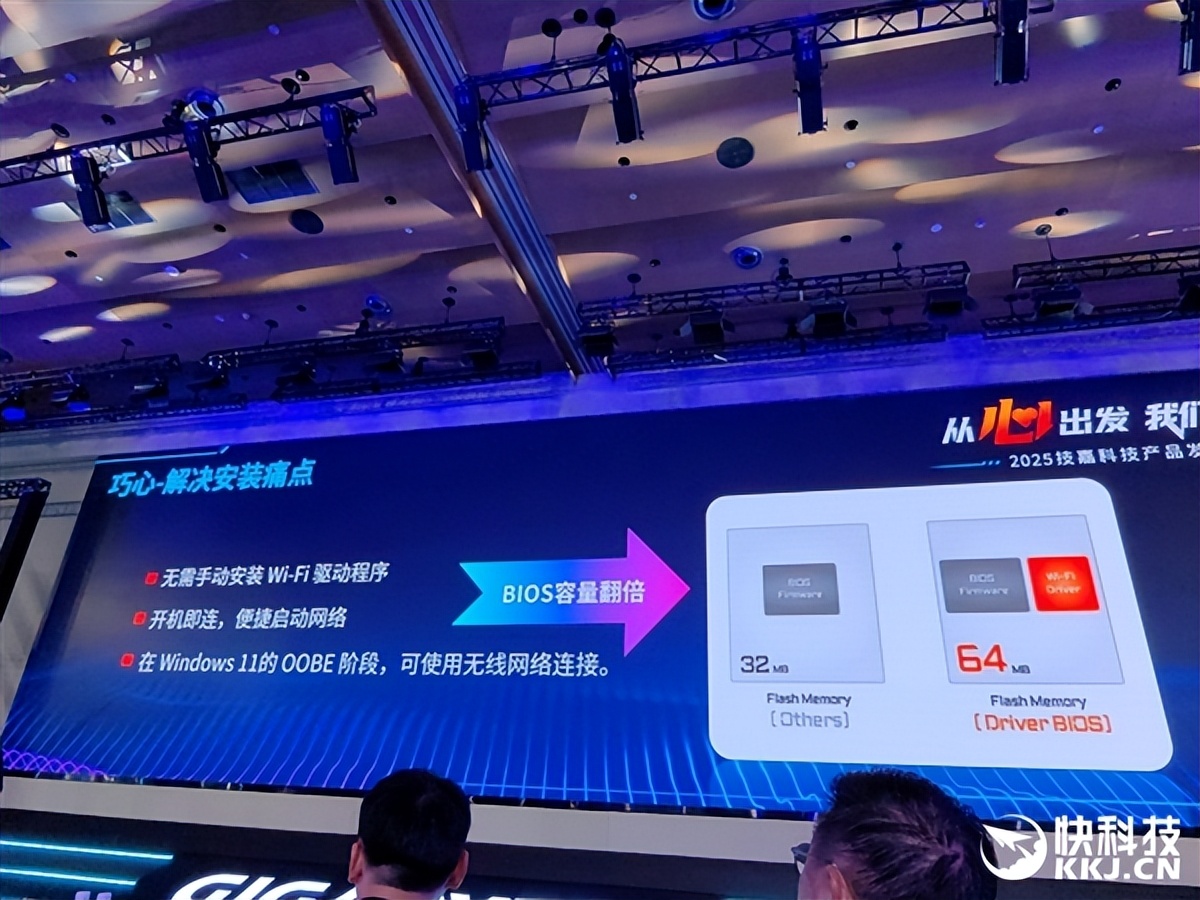 技嘉秀出六大肌肉！銳龍X3D打雞血、DIY進入3.0新時代