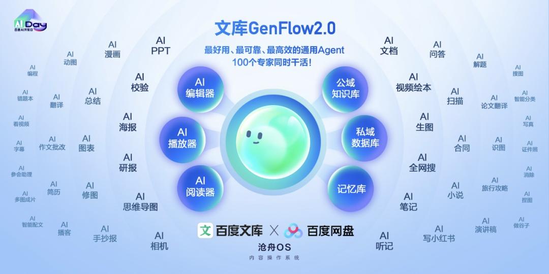 领先ChatGPT Agent三个月,国民级产品为何闯进通用Agent领域?