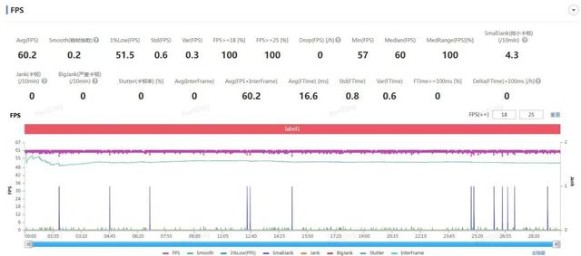 24G+1TB满血小屏!这8200mAh新机,要截胡红米