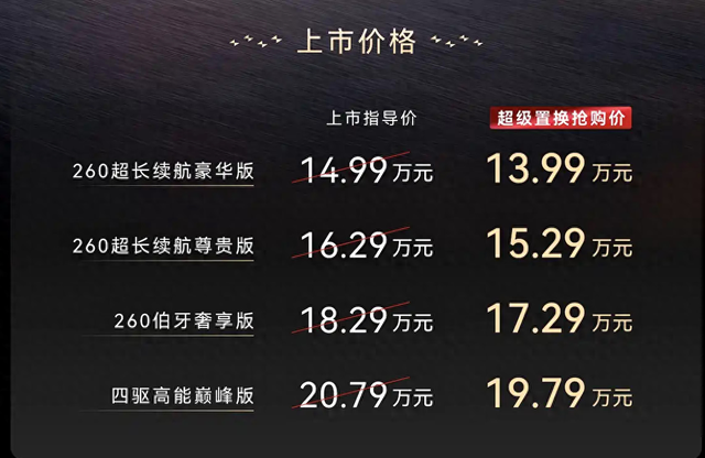 260km纯电续航+3米轴距卖14.99万？比亚迪汉车主集体沉默