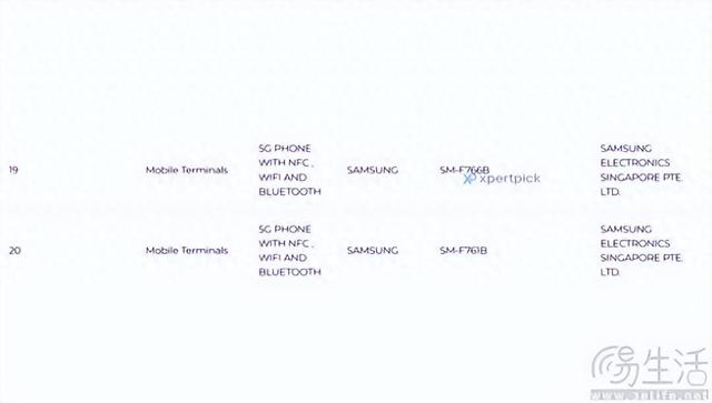 疑似三星新款小折疊海外通過認證，有望即將發布