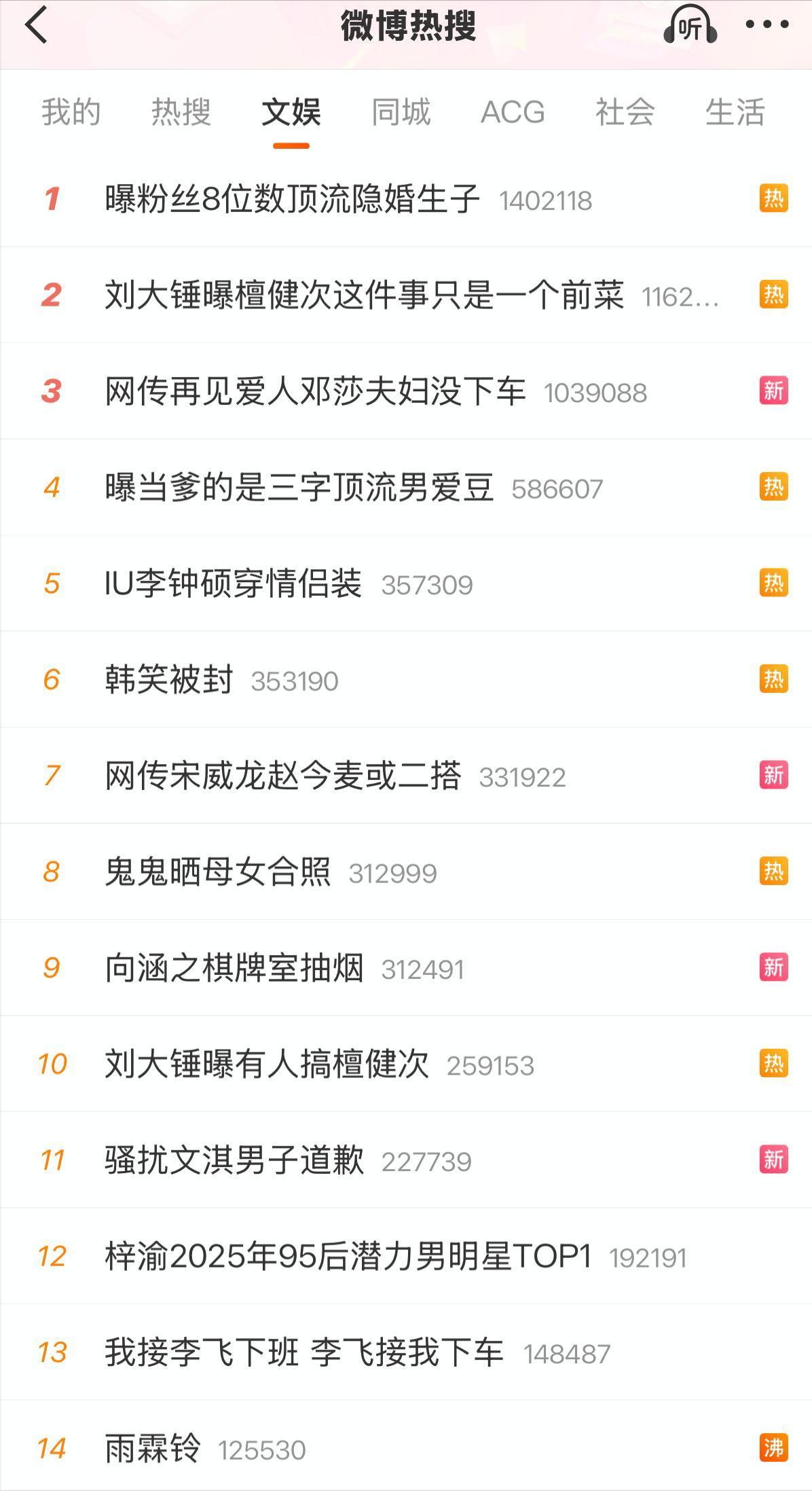 顶流隐婚生子风波仅2天，王一博自曝婚姻观，给年轻男星提了个醒