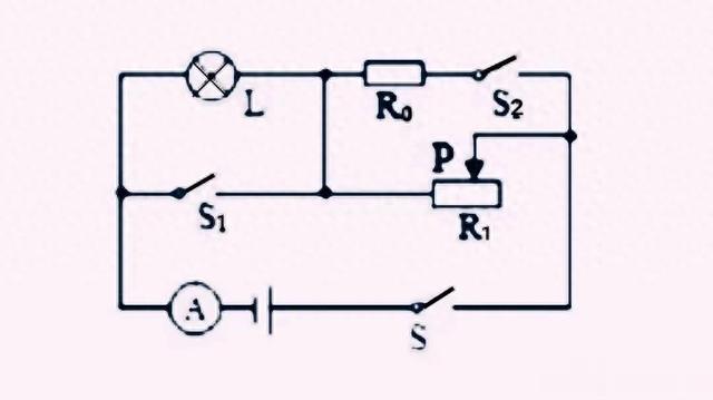 此题让你知晓在保证电路安全的前提下,如何确定电路总功率的最值